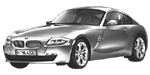 BMW E86 U0901 Fault Code