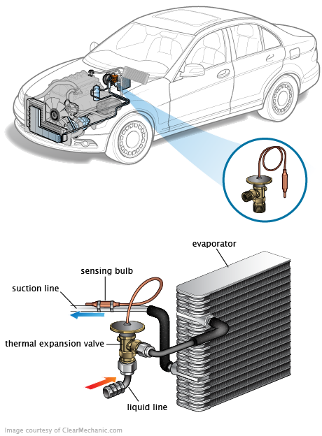 See U0901 in engine